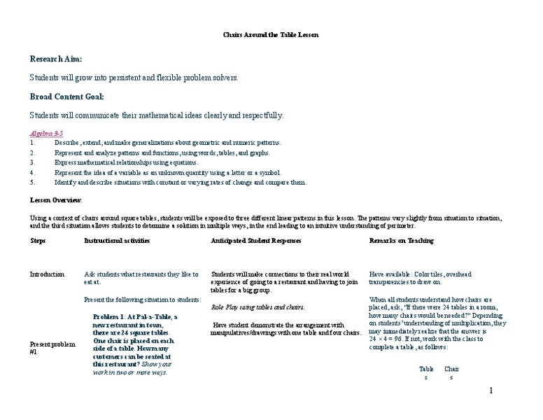 Chairs Around the Table Lesson Plan