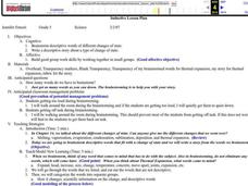 Change of State Lesson Plan