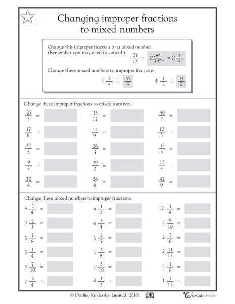 Changing Improper Fractions to Mixed Numbers Worksheet