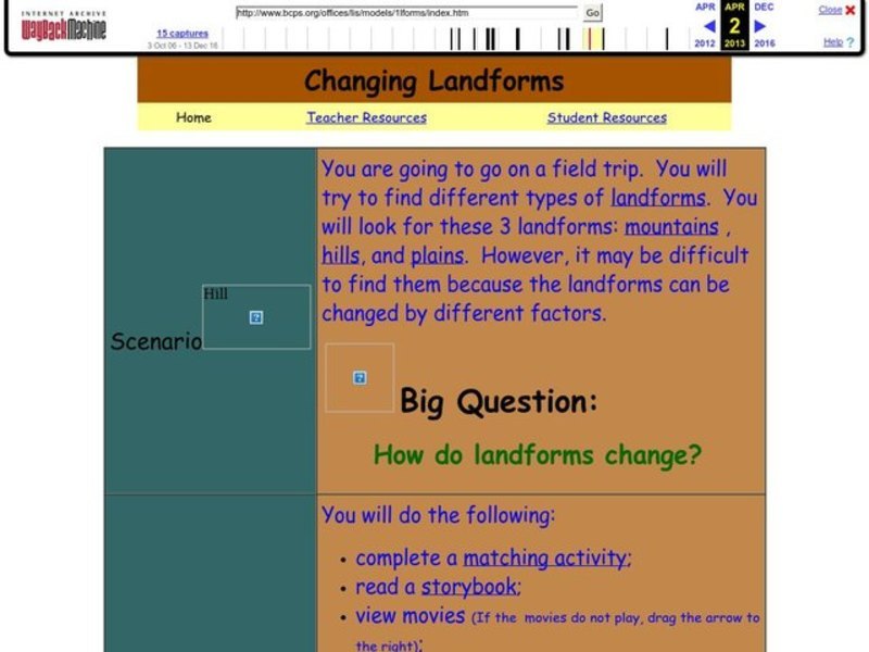 Changing Landforms Lesson Plan