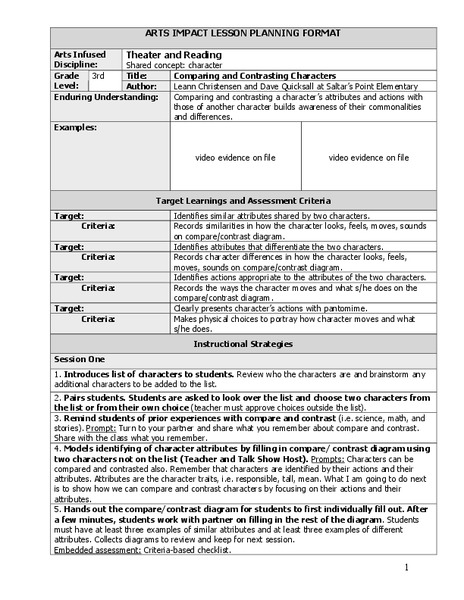 Character Study Lesson Plan