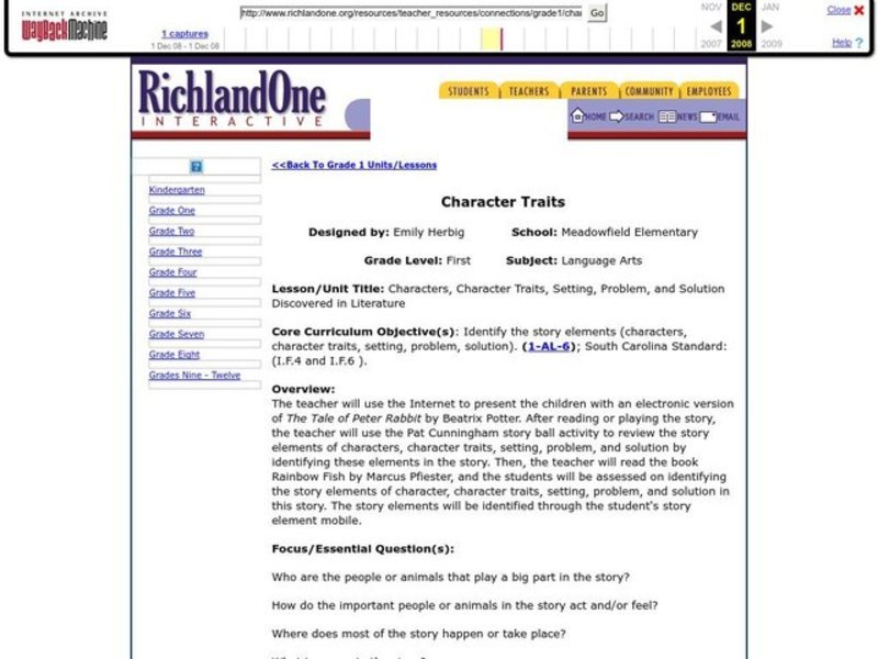 Character Traits Lesson Plan