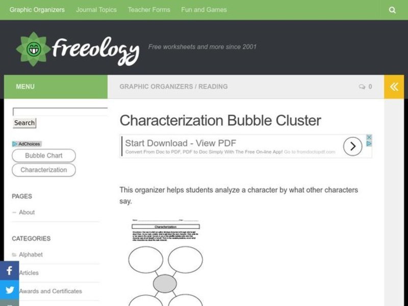 Characterization Organizer
