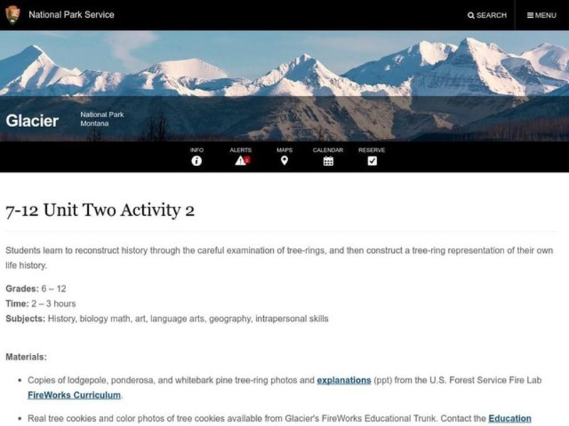 It Was a Very Good Year Activity