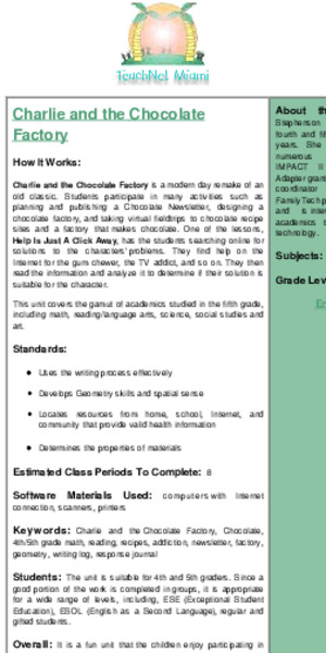 Charlie and the Chocolate Factory Lesson Plan