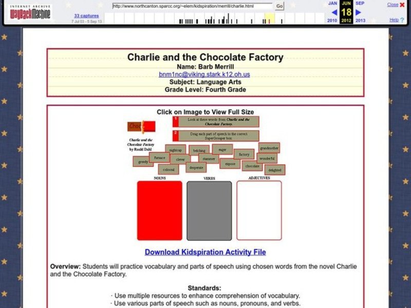 Charlie and the Chocolate Factory Lesson Plan