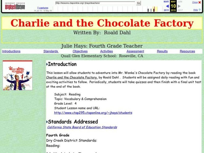 Charlie and the Chocolate Factory Lesson Plan
