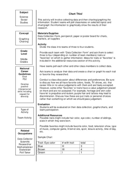 Chart This! Lesson Plan