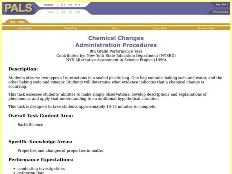 Chemical Changes Lesson Plan