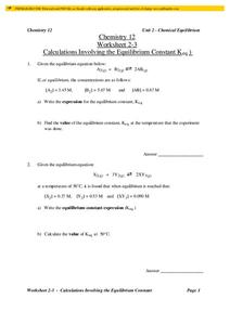 Chemical Equilibrium Lesson Plan