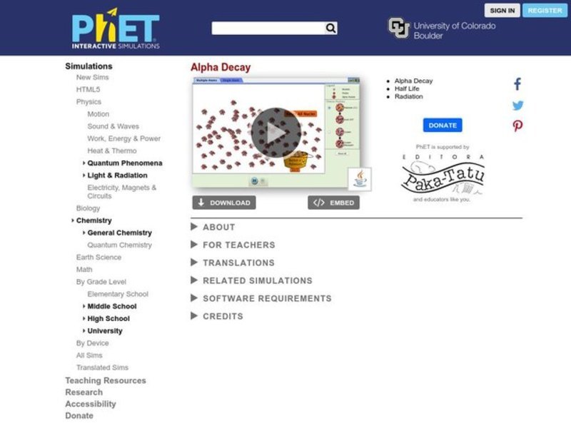 Alpha Decay Interactive