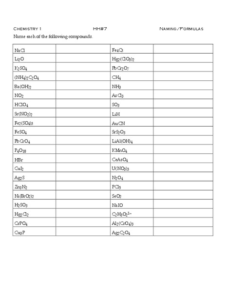 Chemistry - Naming and Formulas Worksheet