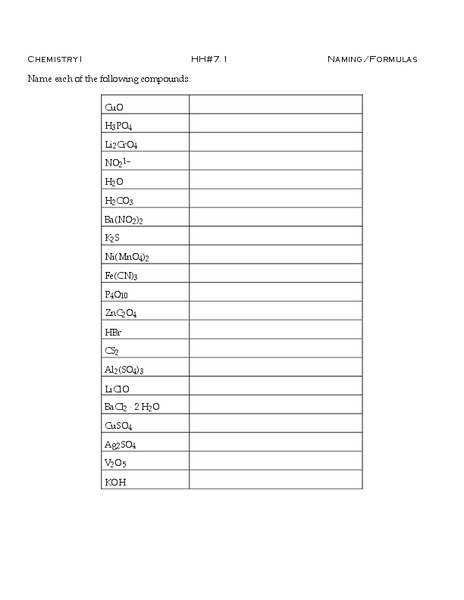 Chemistry - Naming and Formulas Worksheet
