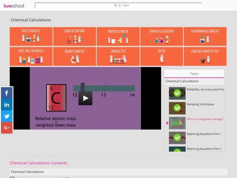 What is a Weighted Average? Instructional Video