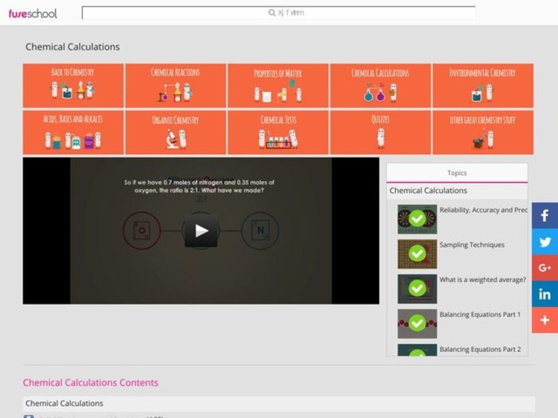 Using Moles Part 3 Instructional Video