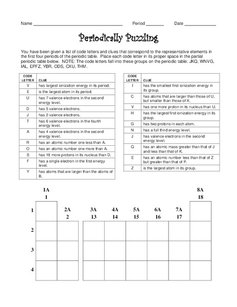 Periodically Puzzling Worksheet