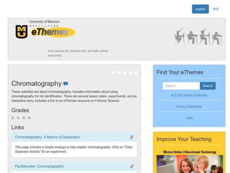 Chromatography Lesson Plan