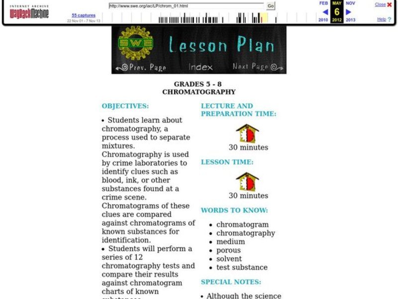 Chromatography Lesson Plan