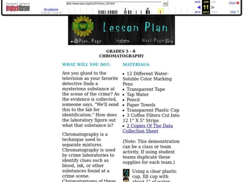 Chromatography Lesson Plan