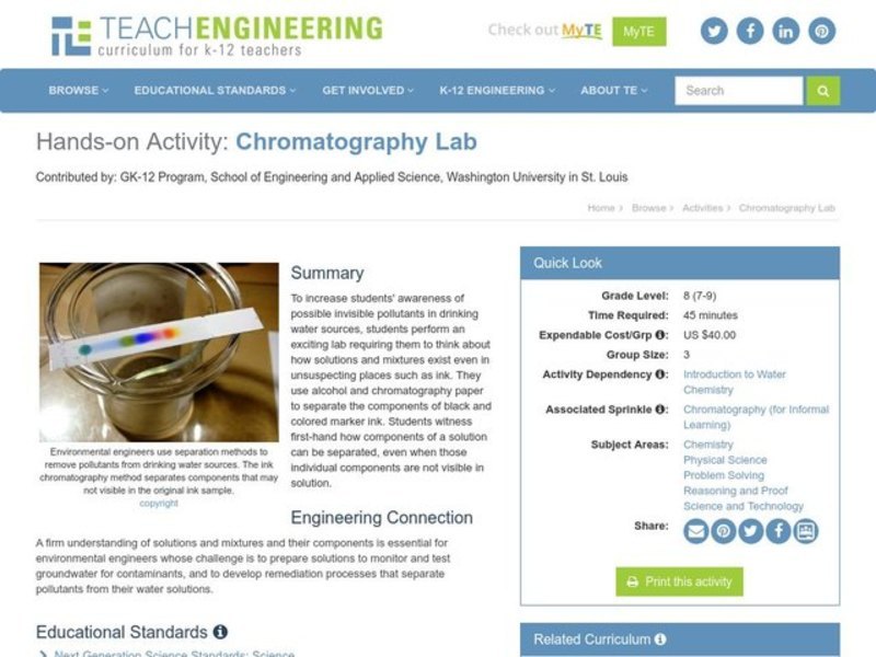 Chromatography Lab Activity