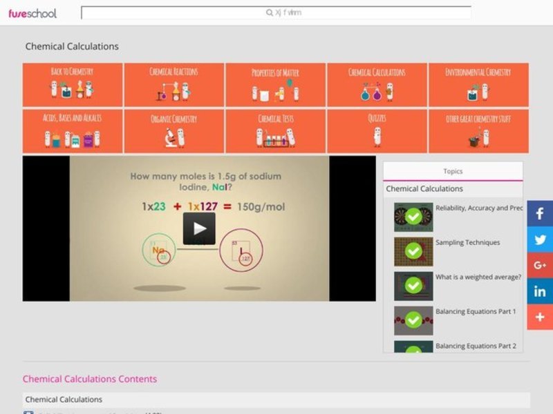 Using Moles Part 2 Instructional Video