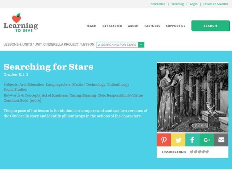 Cinderella Project Lesson Plan