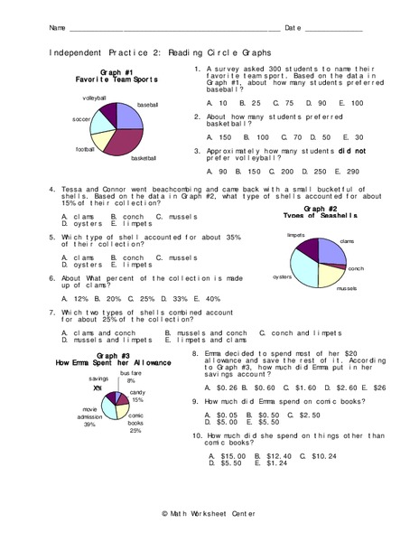 Circle Graphs Worksheet