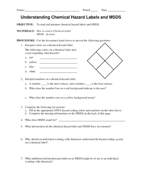Understanding Chemical Hazard Labels and MSDS Worksheet