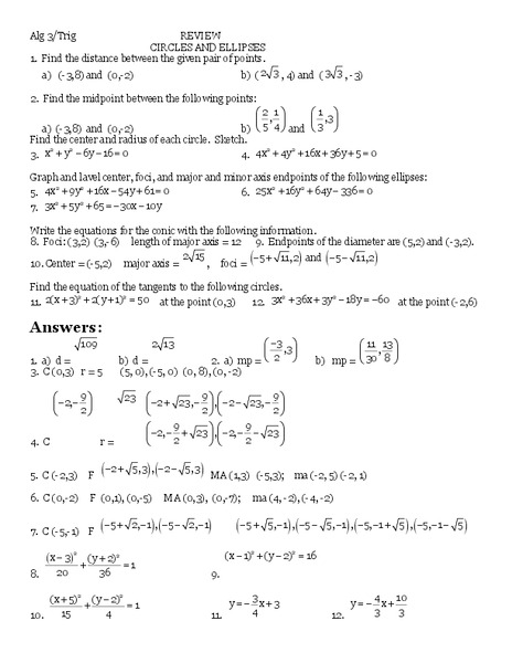 Circles and Ellipses Worksheet