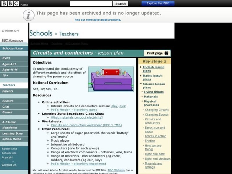 Circuits and Conductors Lesson Plan