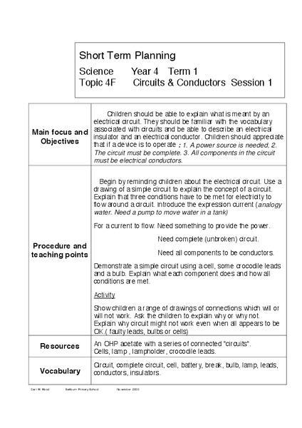 Circuits and Conductors Lesson Plan