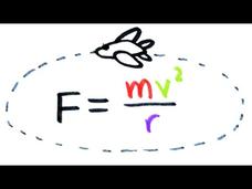 Circular Motion Instructional Video