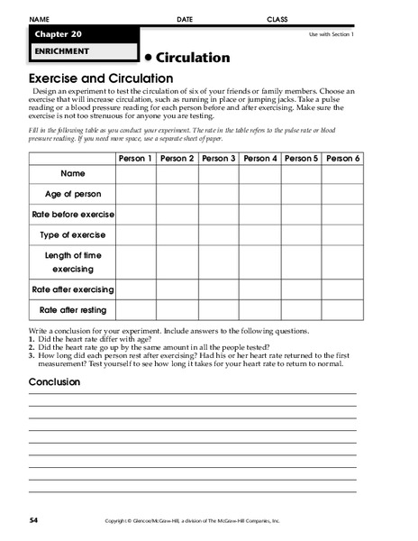 Circulation Worksheet