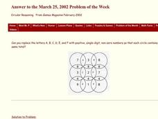 Circular Reasoning Worksheet