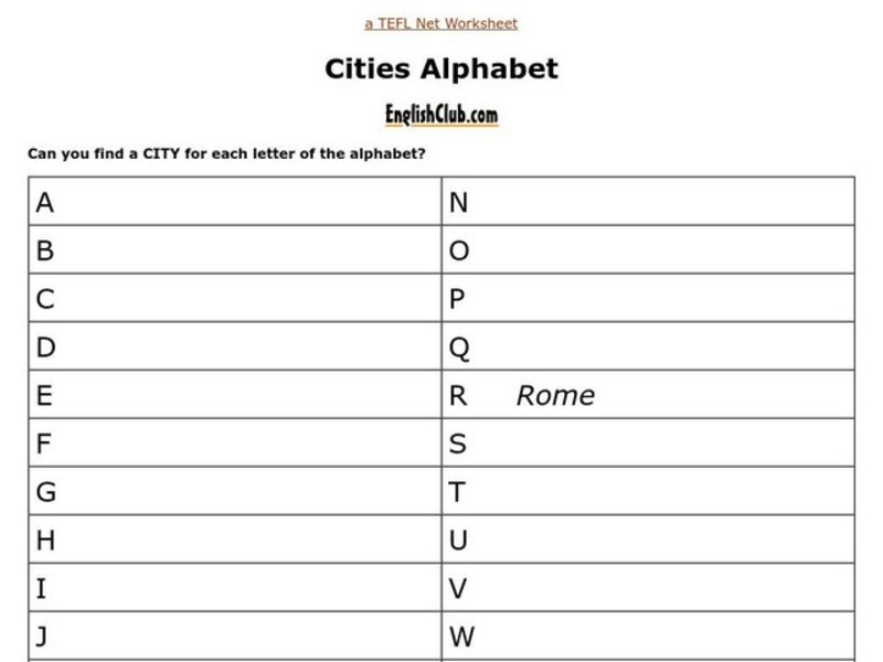 Cities Worksheet