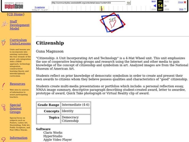 Citizenship Lesson Plan