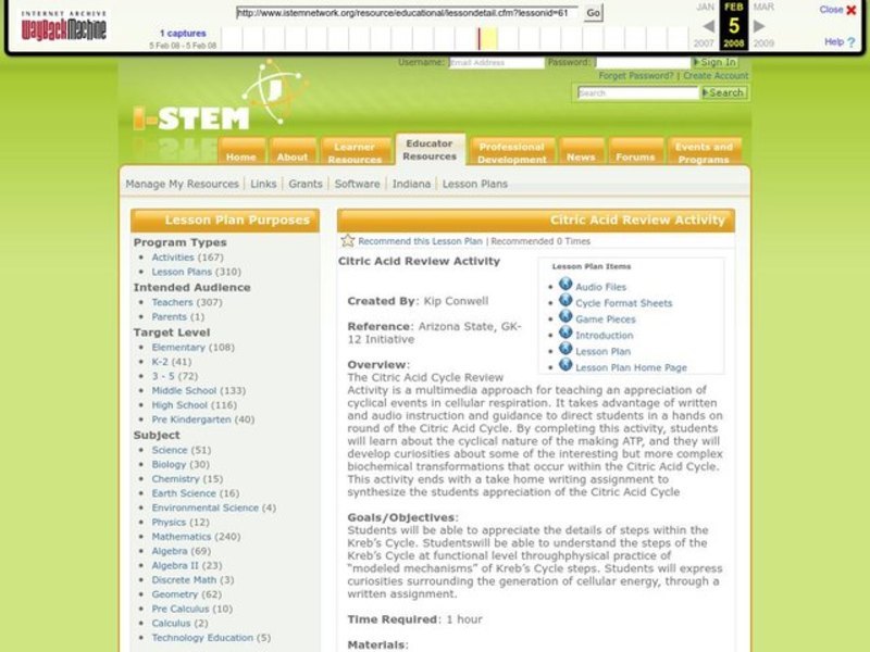 Citric Acid Review Activity Lesson Plan