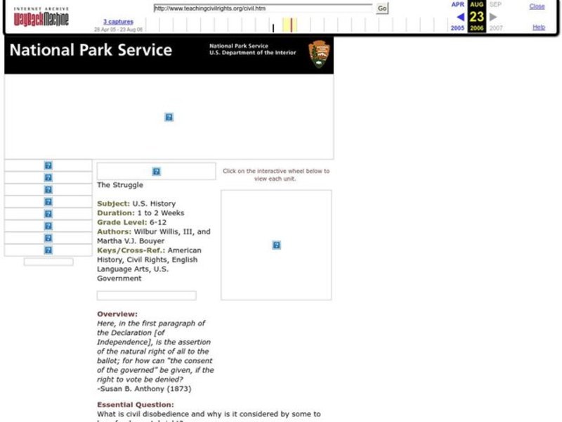 CIVIL DISOBEDIENCE Lesson Plan