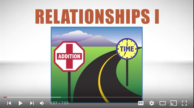 Relationships I Instructional Video
