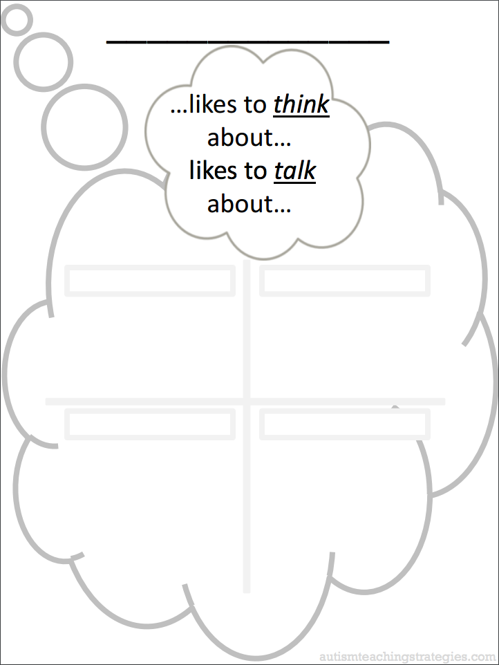 All About Me Wearable Signs Printables