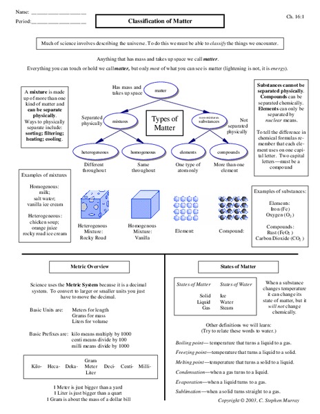 Classification of Matter Worksheet