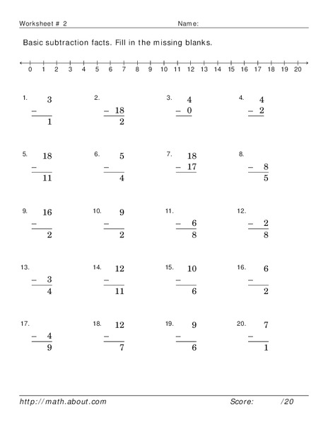 Classify and Measure Angles #1 Worksheet