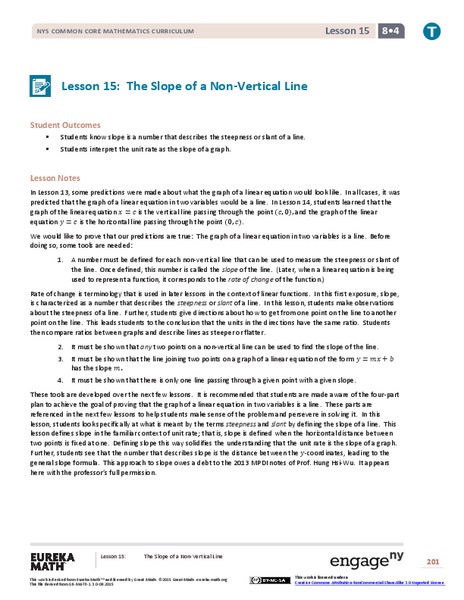 The Slope of a Non-Vertical Line Lesson Plan