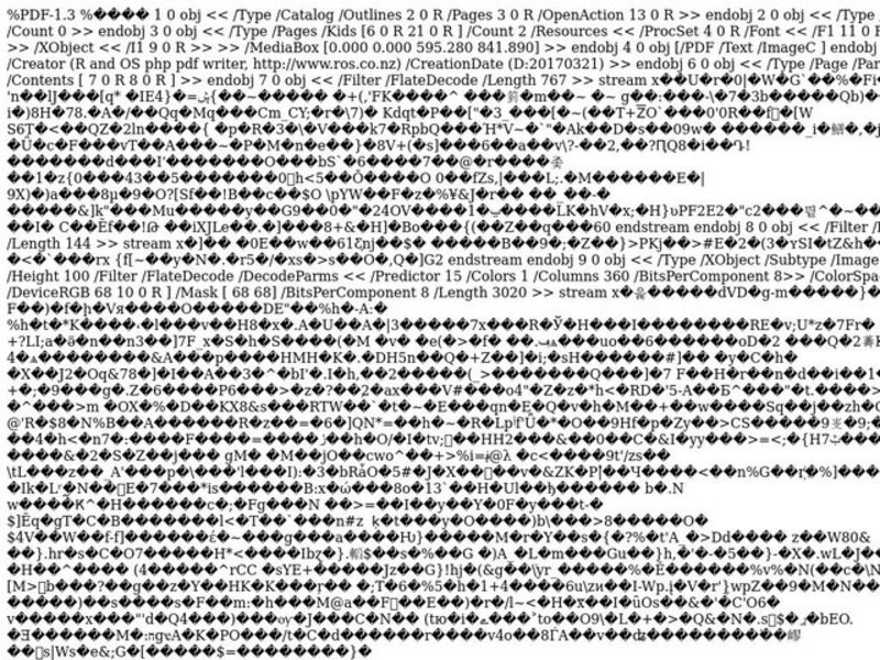 Classifying Dog Breeds Lesson Plan