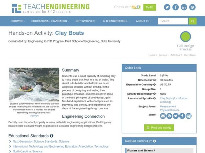 Clay Boats Activity
