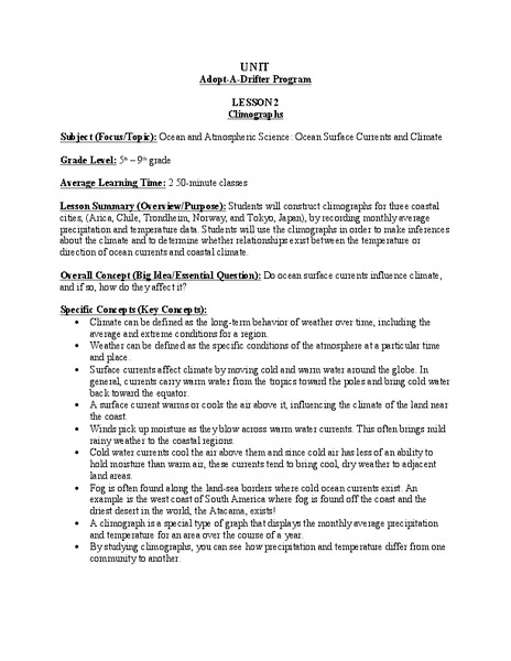 Climographs Lesson Plan