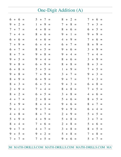 One-Digit Addition (A) Worksheet