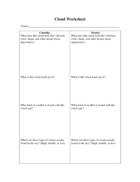 Cloud Worksheet Worksheet