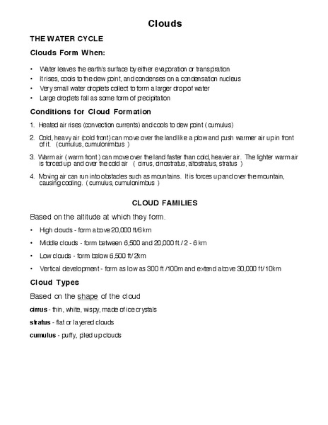 Clouds Lesson Plan