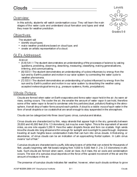 Clouds Lesson Plan